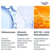   Eucerin Hyaluron-Filler Ráncfeltöltő nappali arckrém FF 30 öko-utántöltő 50ml