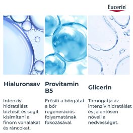 Eucerin Hyaluron-Filler Feszesítő szérum 30ml